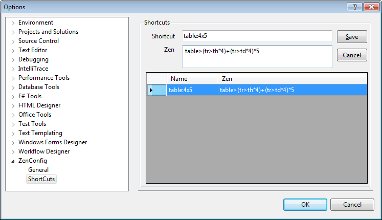 Custom shortcuts options Custom shortcuts options