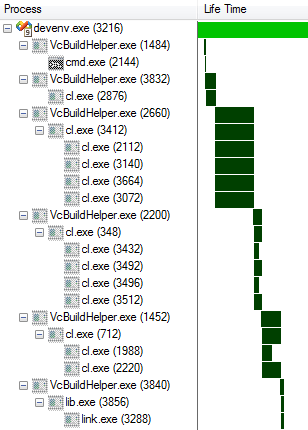 /MP rebuild of 1 project /MP rebuild of 1 project