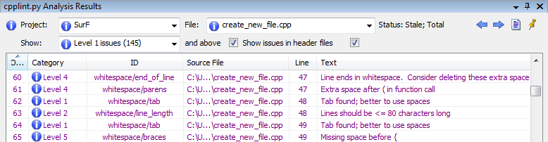 cpplint formatting analysis results