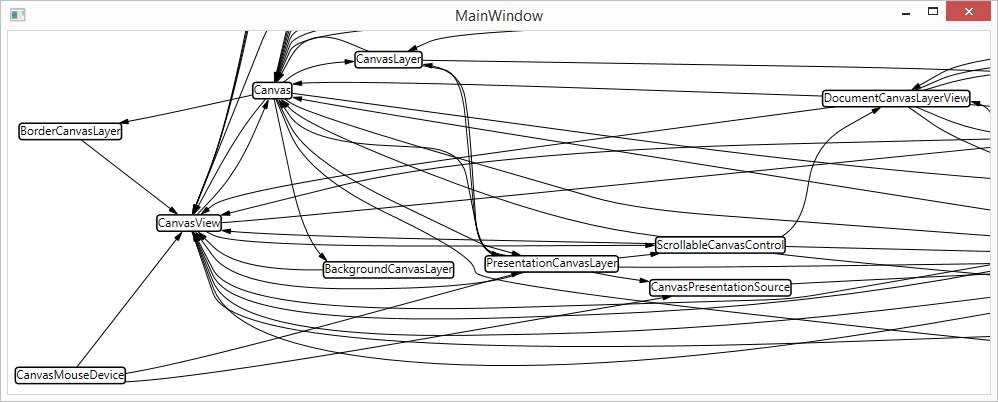 Runtime Flow v1.6 adds an API for monitoring results | Making Visual ...